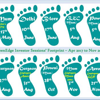 GreenEdge Investor Sessions Footprint – April 2017 to Nov 2017